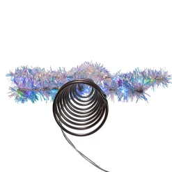 12.2